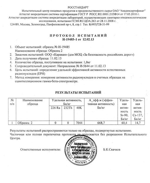 Compromat.Ru