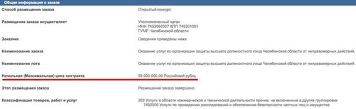 yurevich-konkurs-m