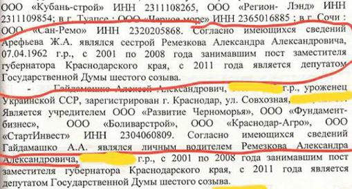 DOc-Gaidamashko235365464556648