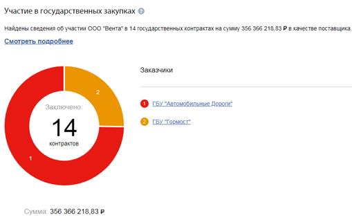 98112018birukov3