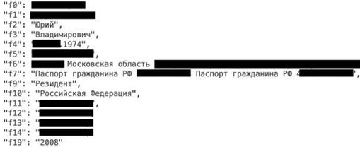 gref-data-FNS KMO-459483989086421944754745