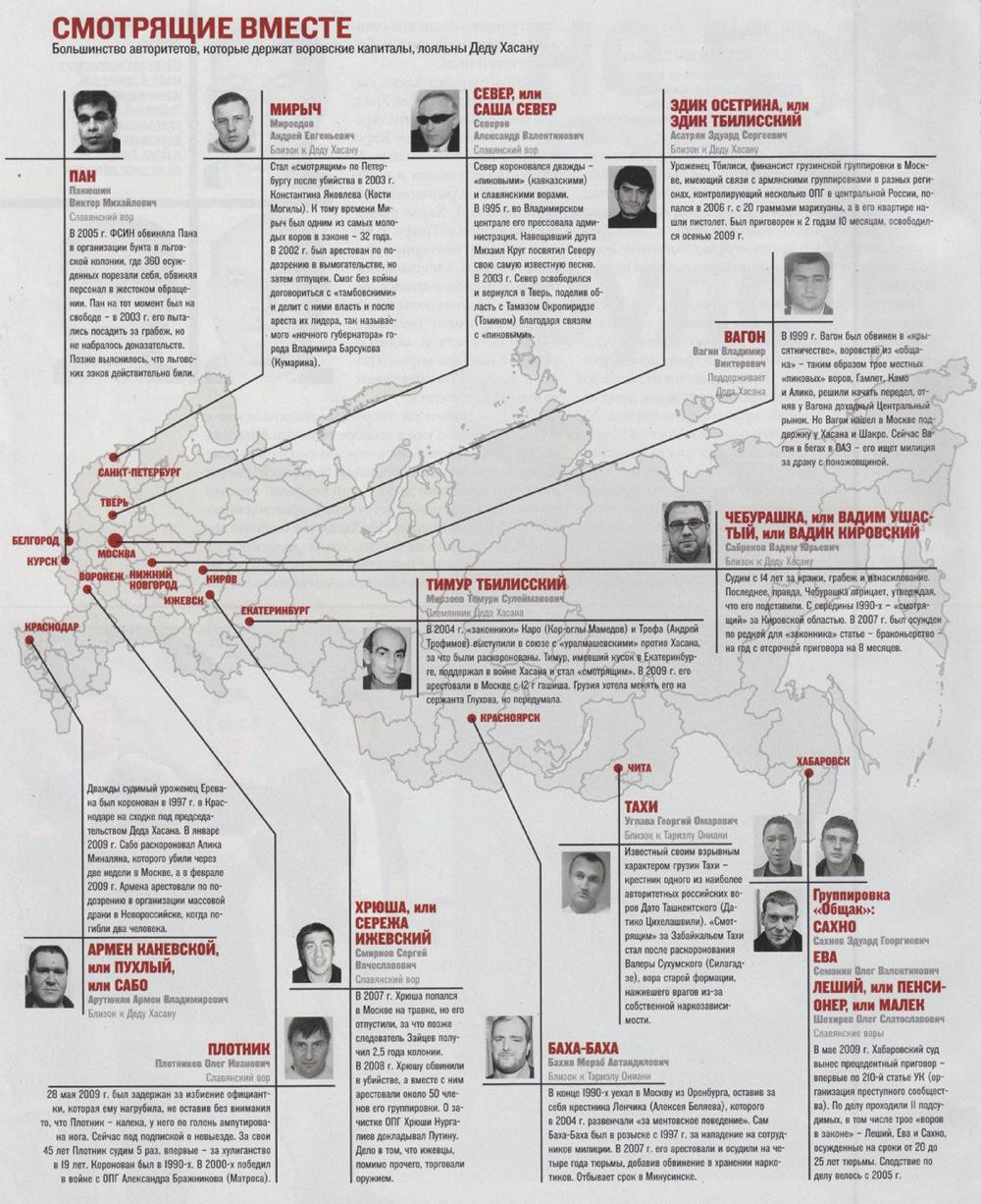 http://www.rospres.com/crime/5508/#11297130897622032