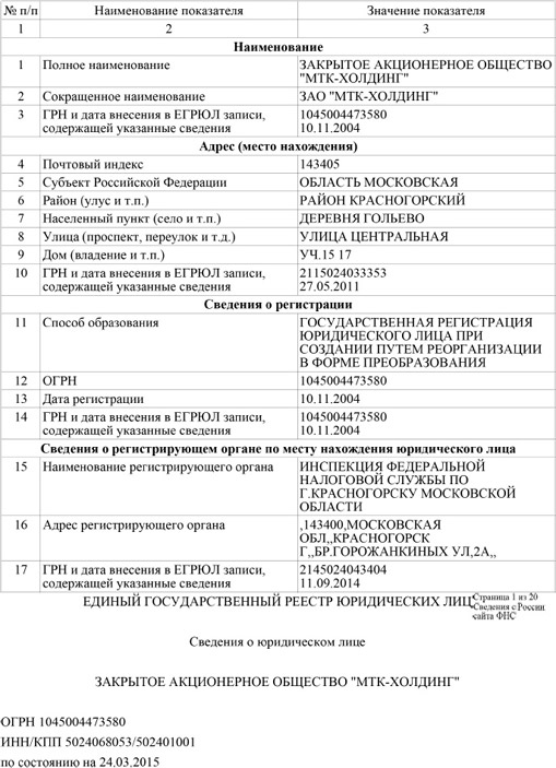 26 03 2015 ldpr 13