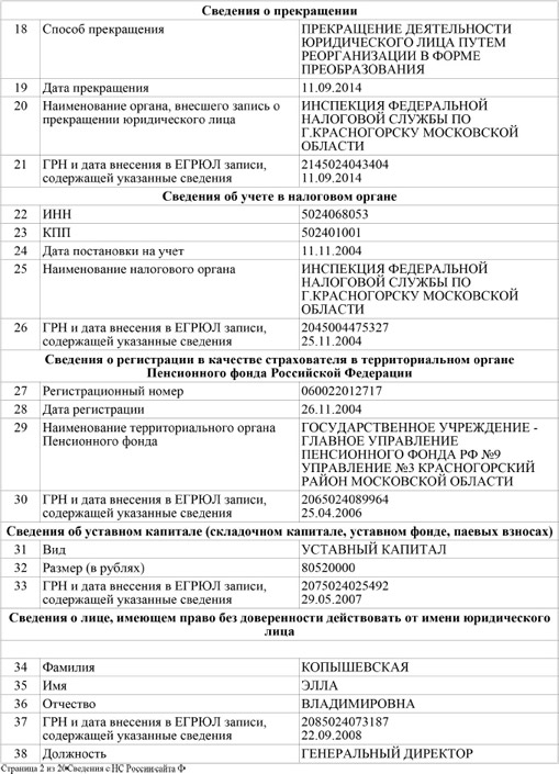 26 03 2015 ldpr 14