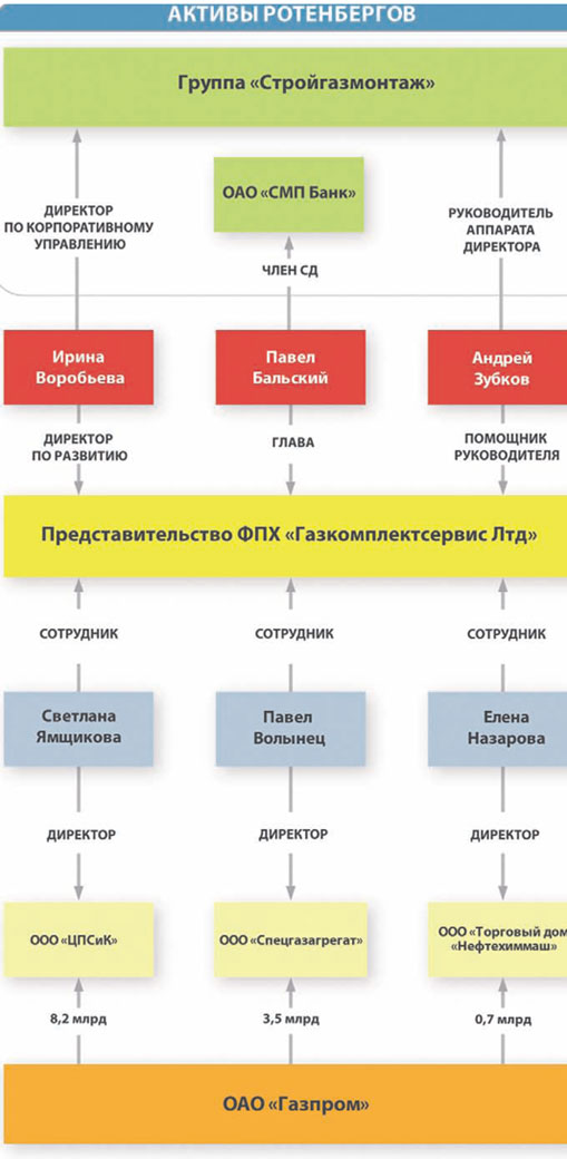 072013rotenberg3