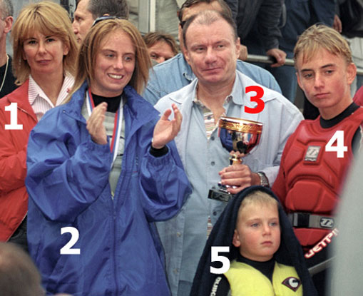 Potanin Family