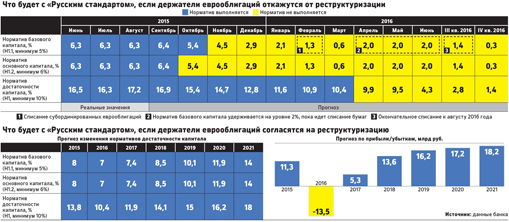 07102015alekperov8-