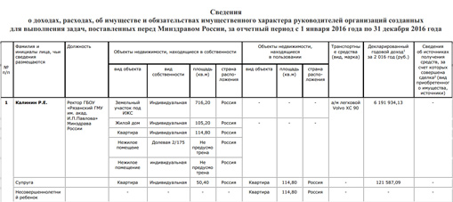 minzd-dekl-3498203954230975029847590438750348760504235657