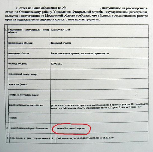 Compromat.Ru