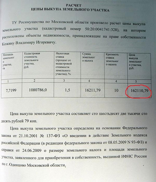 Compromat.Ru