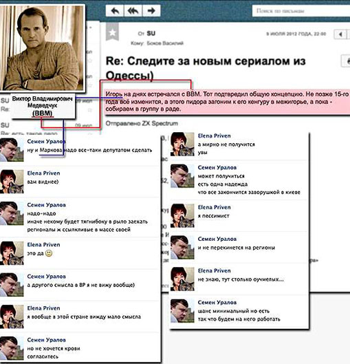 02112013yanukovich3-medvedchuk