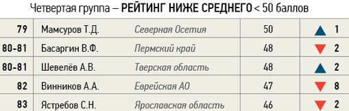 05022015basargin3