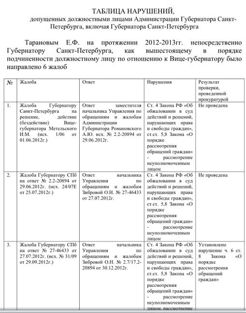 18012016olitavchenko23