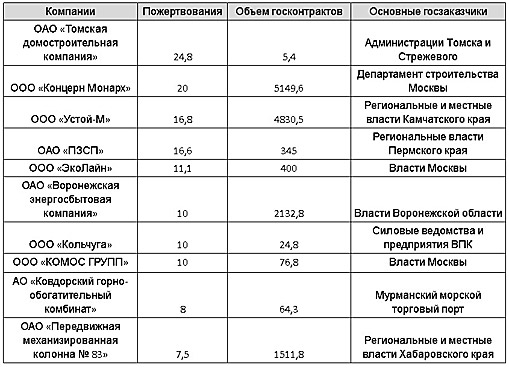  03 08 2016 0edro 02