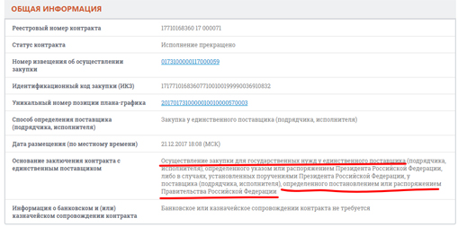 1-zakupka minfin-230984234823084028309
