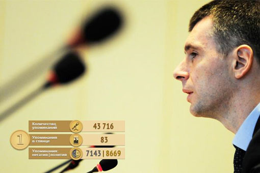 Compromat.Ru