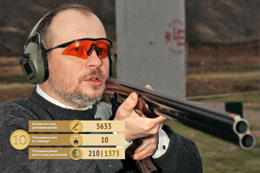 Compromat.Ru