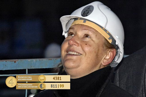 Compromat.Ru