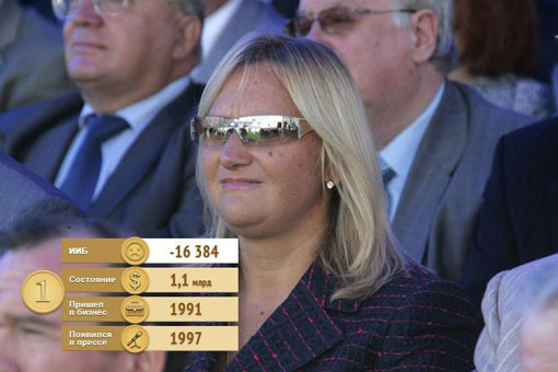 Compromat.Ru