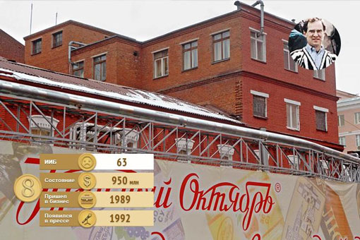 Compromat.Ru