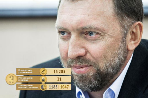 Compromat.Ru