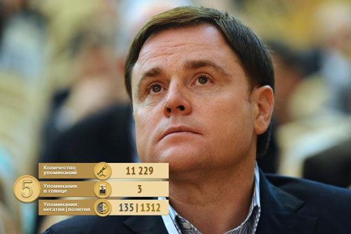 Compromat.Ru