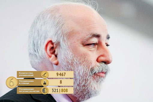 Compromat.Ru