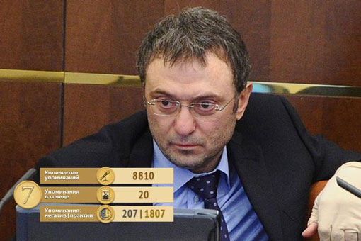 Compromat.Ru