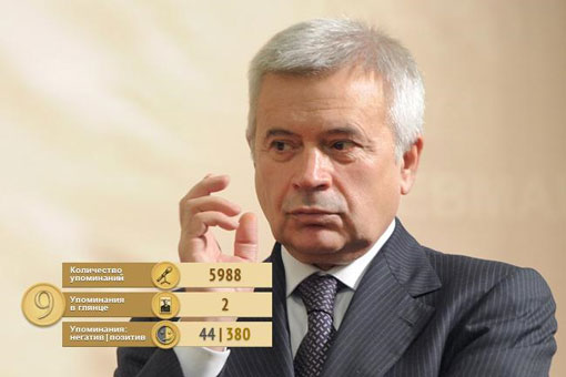 Compromat.Ru