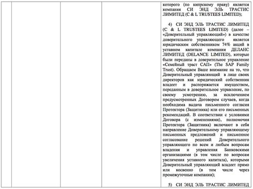 Compromat.Ru