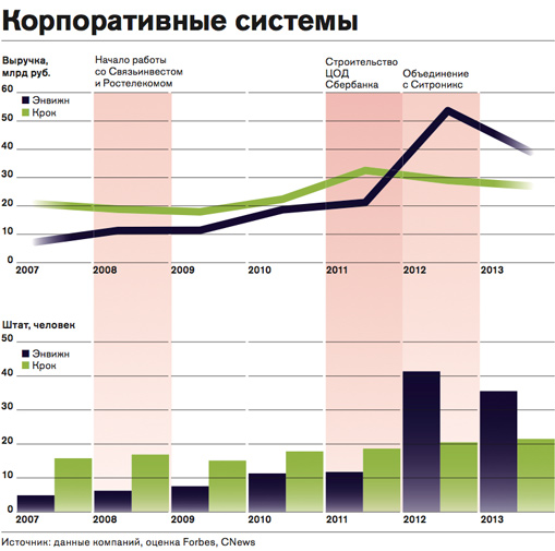 11082014krok43