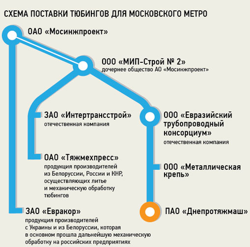 05 02 15 metro 07