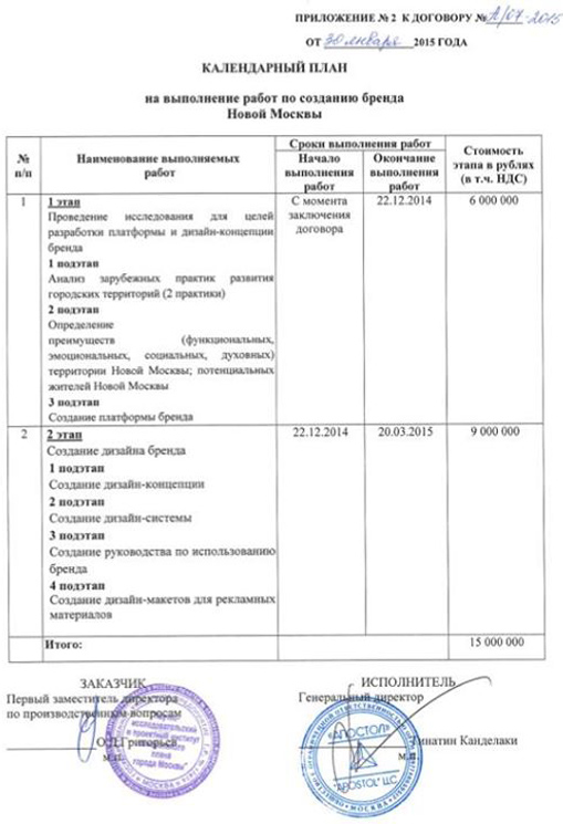 1 Kudrin Suvorov75