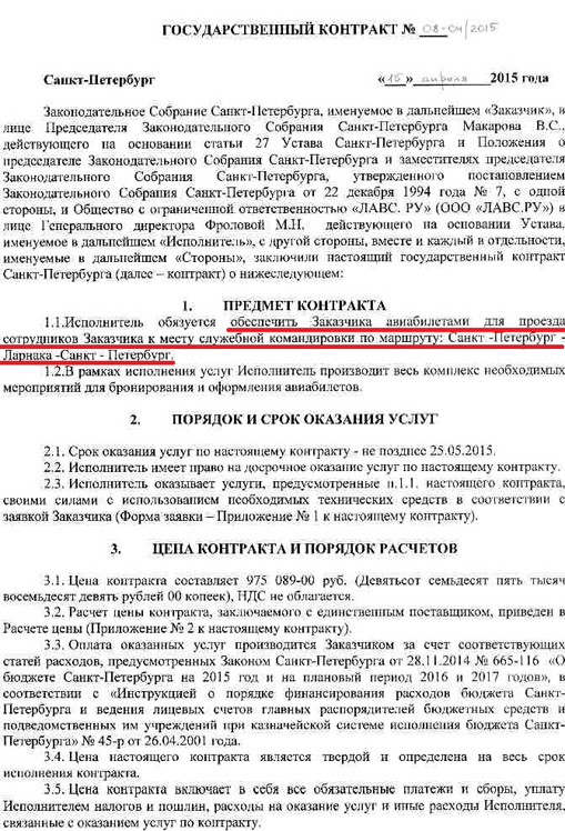 1 Kudrin Suvorov100