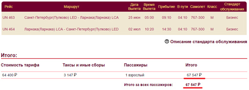 1 Kudrin Suvorov102