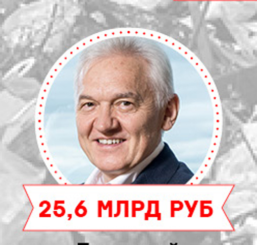 tim44