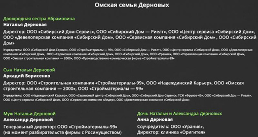 ab-semya-325676846645676478876556472