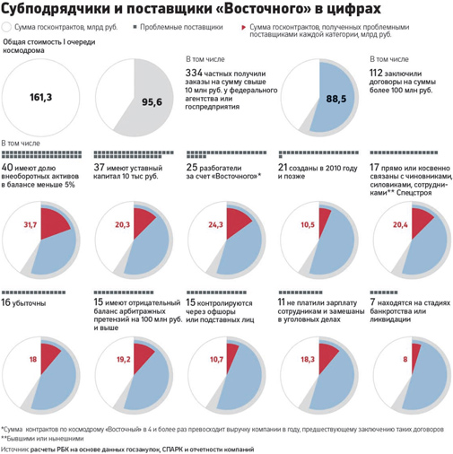 06072015rogozin4