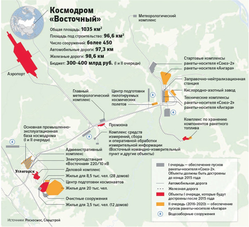 06072015rogozin6