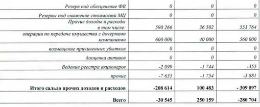 01032016nabiullina04