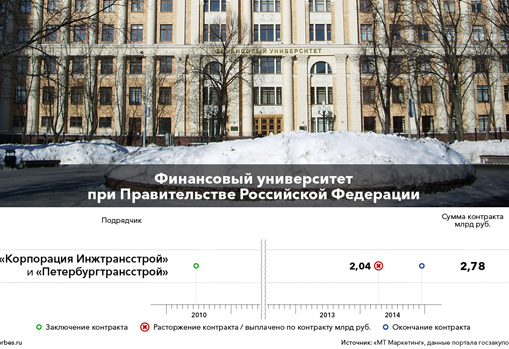 09 02 17 putinstroi 08