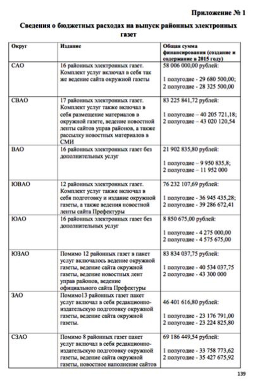 cfm-2354564557708