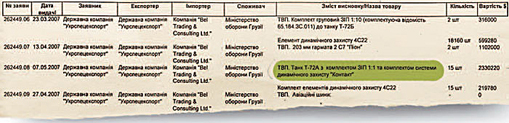27112013zbroj-02m