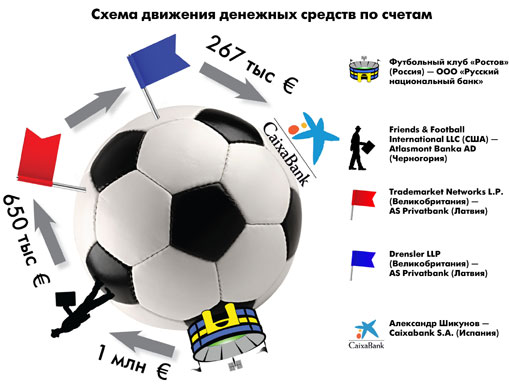 03 02 15 futbol 02