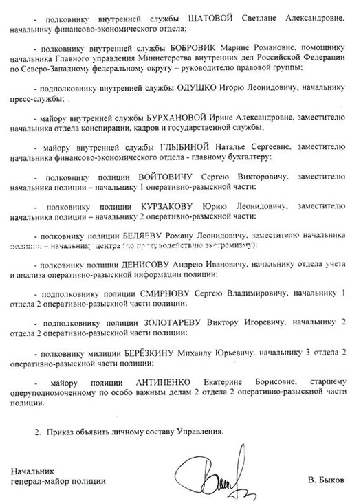 bykov2