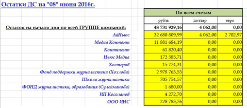 05092016liksutov013