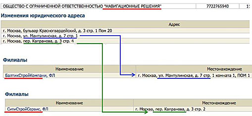 0 03 12 15 igorchaiky 31