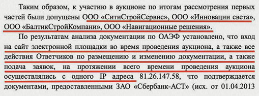 0 03 12 15 igorchaiky 42