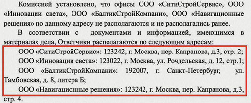 0 03 12 15 igorchaiky 43