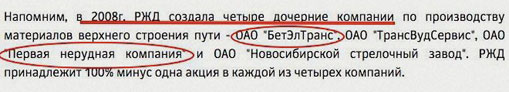 0 03 12 15 igorchaiky 46